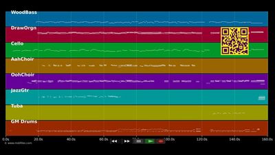 Gloria - Manhattan Transfer (MIDI individual tracks)
