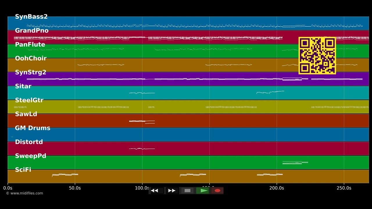 I Don't Feel Like Dancin' - Scissor Sisters (MIDI individual tracks)