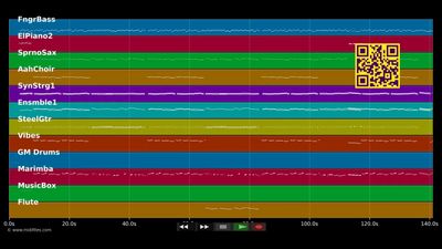 Hurra, es hat geschneit - In der Weihnachtsbäckerei (MIDI individual tracks)