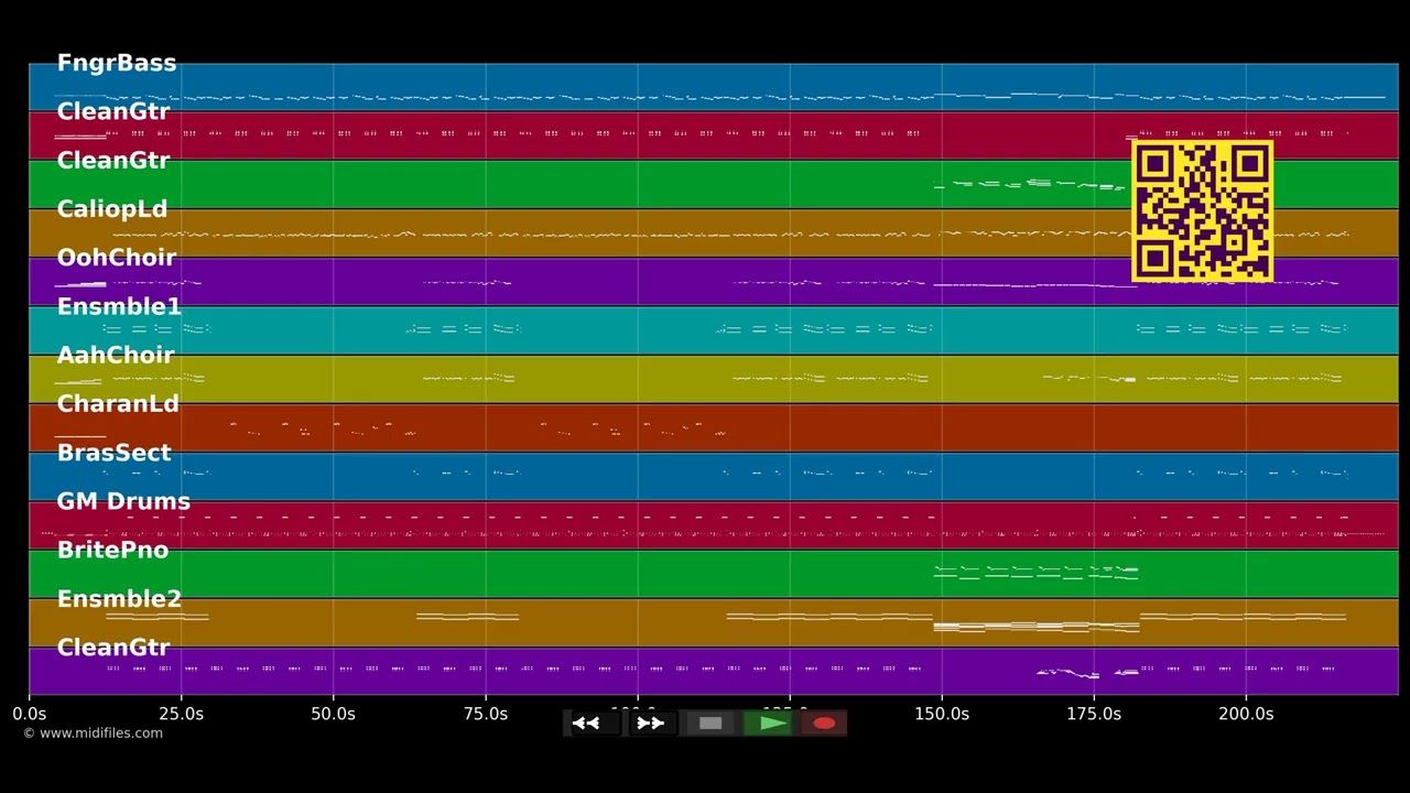 Hot Stuff (Let's Dance) - Craig David (MIDI individual tracks)
