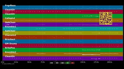 Hot Stuff (Let's Dance) - Craig David (MIDI individual tracks)