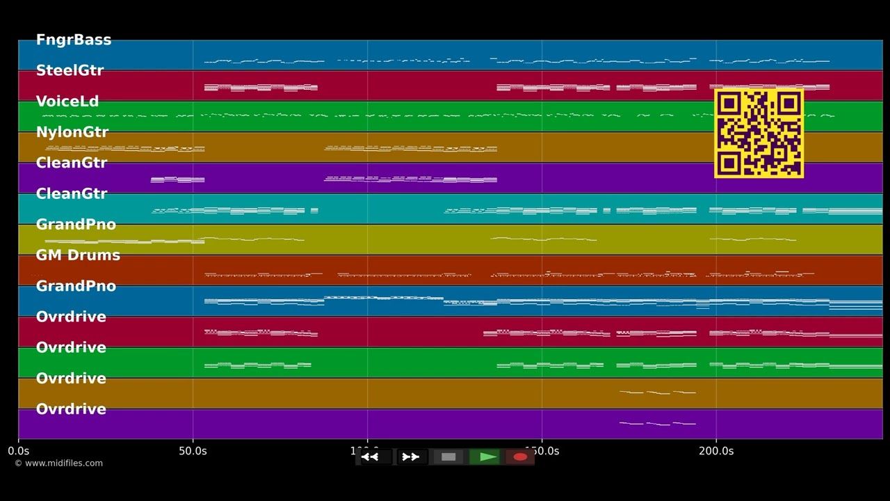Ich ziehe meinen Hut - Udo Lindenberg (MIDI individual tracks)
