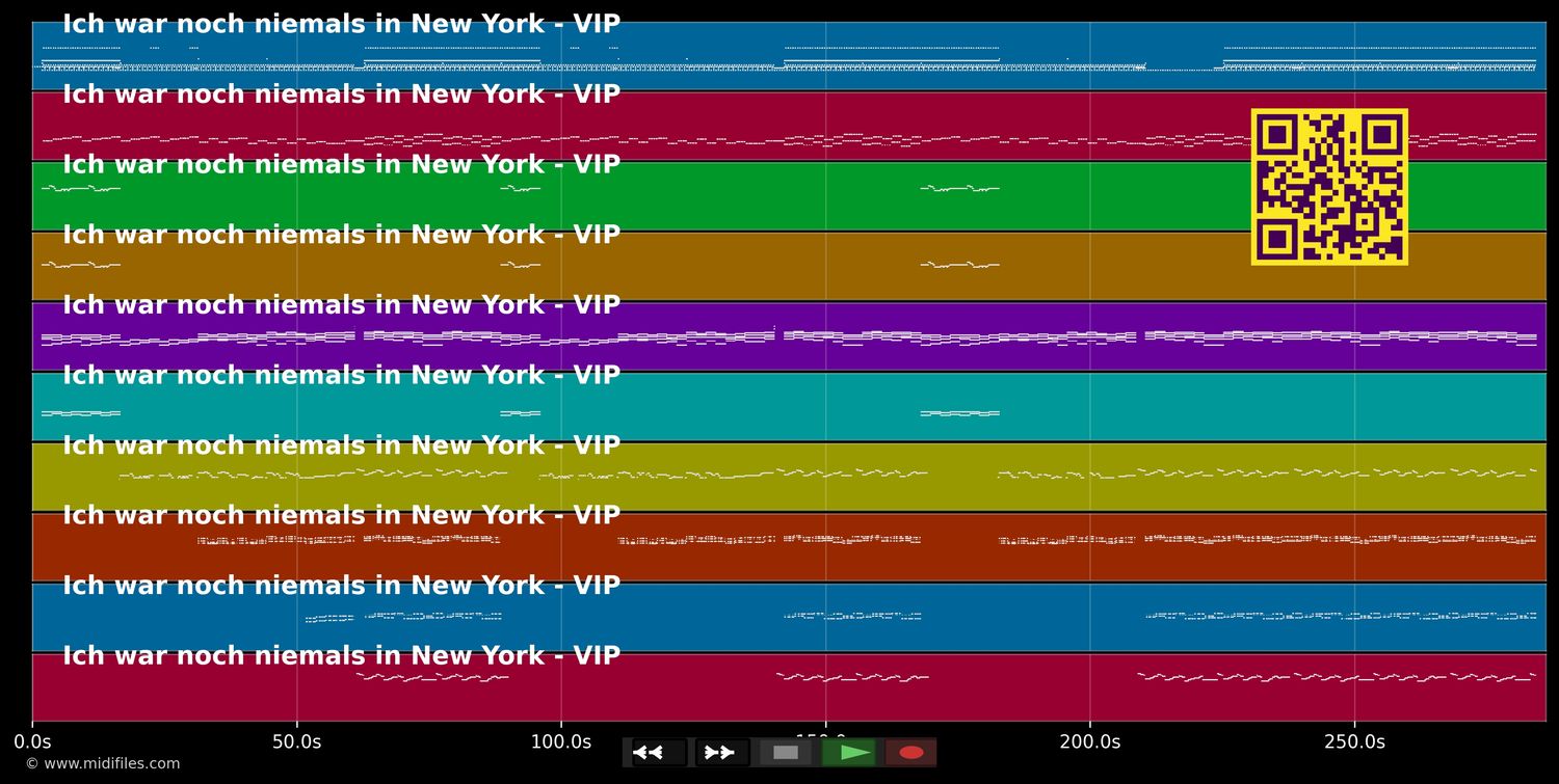 Ich war noch niemals in New York - VIP (MIDI individual tracks)