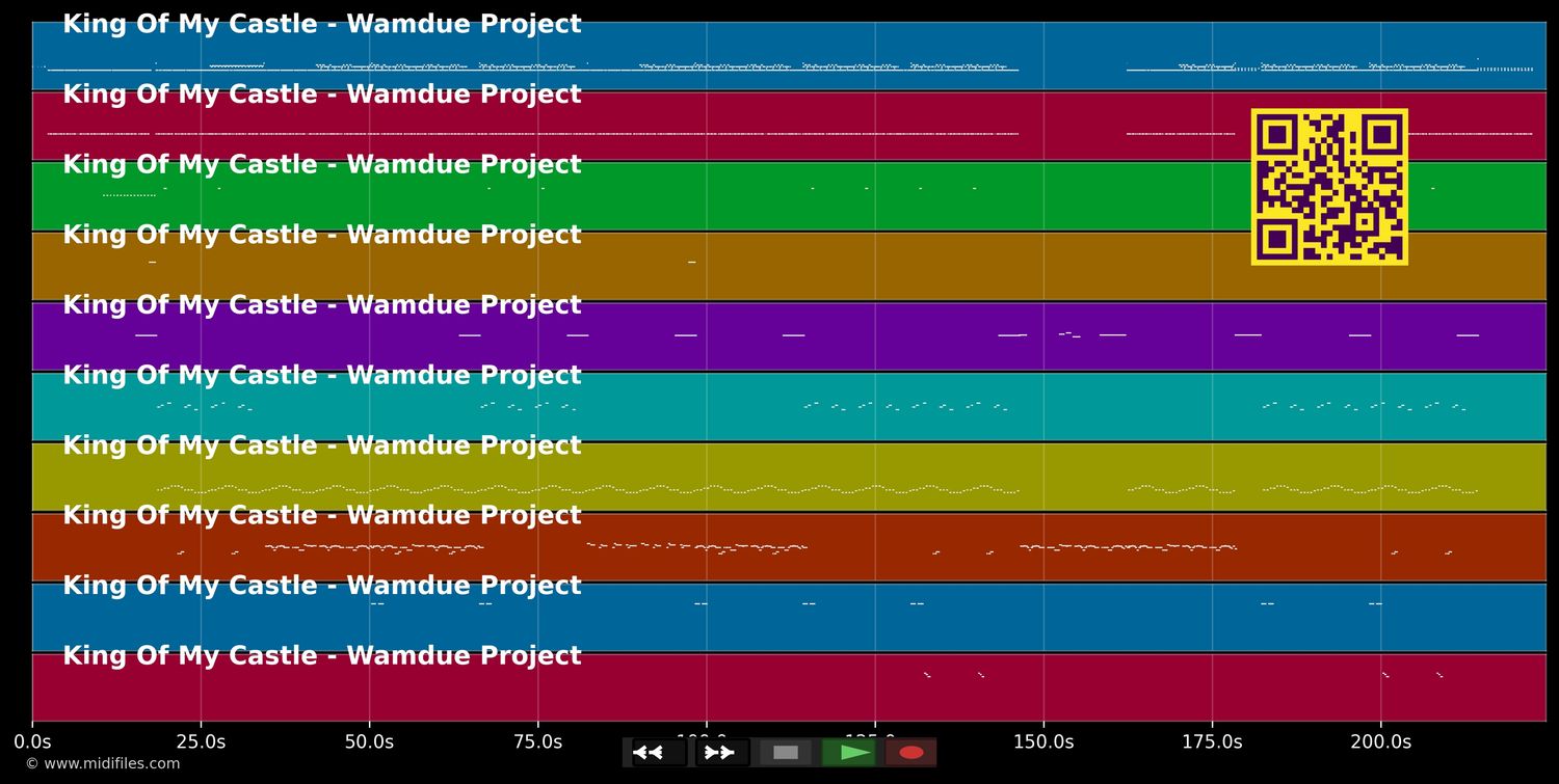 King Of My Castle - Wamdue Project (MIDI individual tracks)