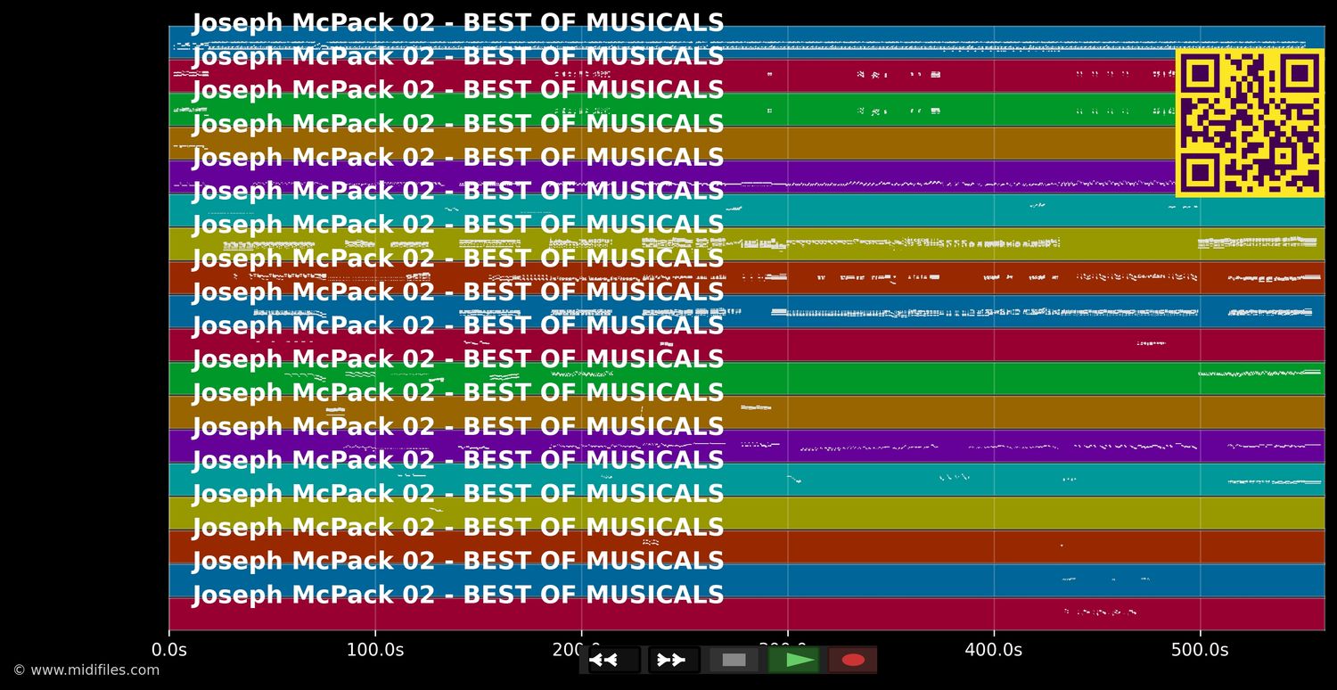 Joseph Megamix - Joseph (Musical) (MIDI individual tracks)
