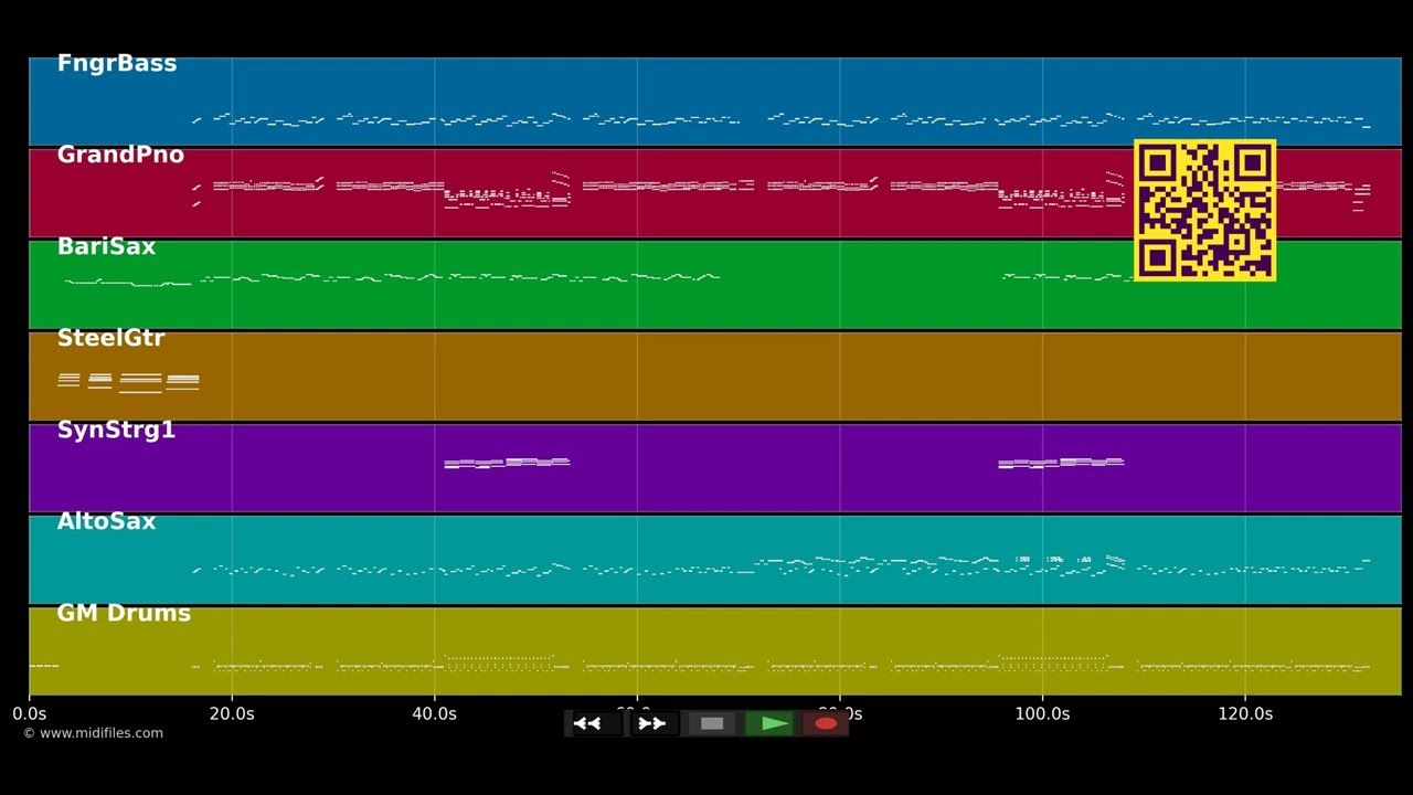 Fatti Mandare Dalla Mamma - Gianni Morandi (MIDI GM individual tracks)