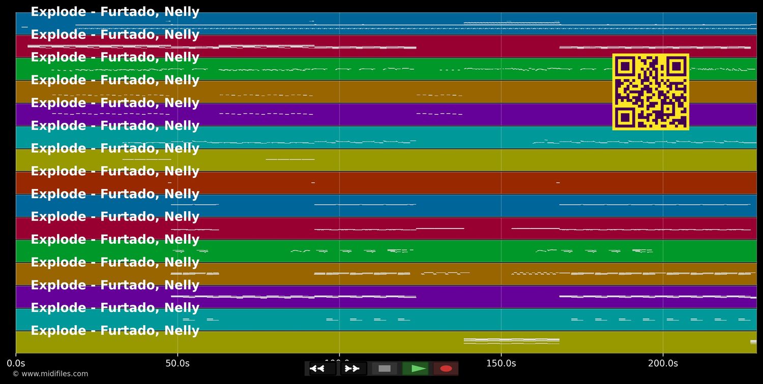 Explode - Nelly Furtado (MIDI individual tracks)