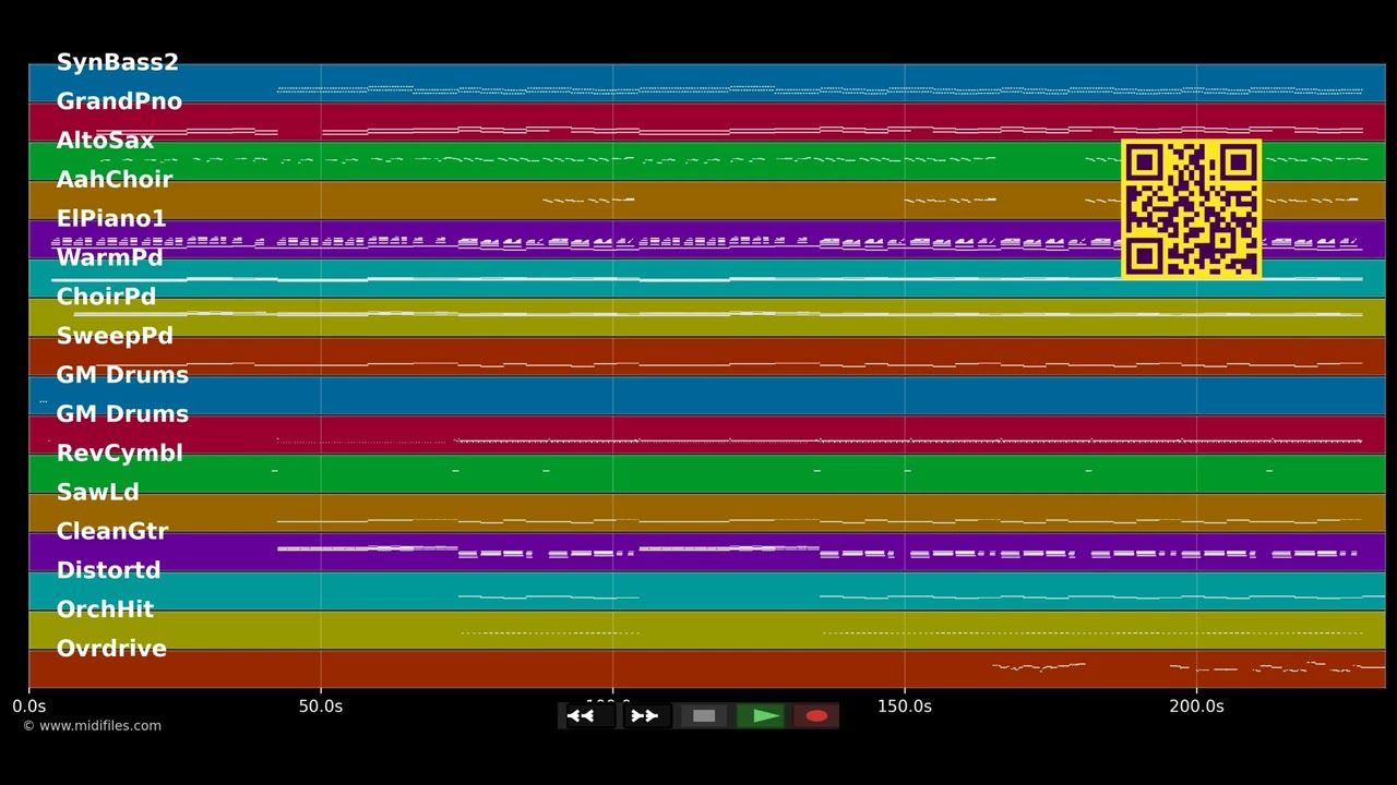 Herzensmasochist - Matthias Reim (MIDI GM individual tracks)