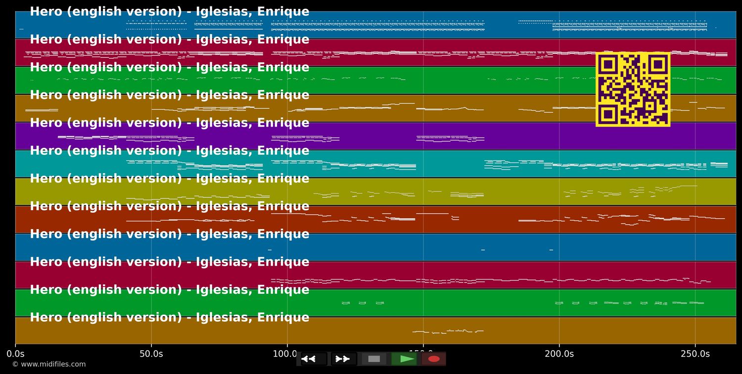 Hero (english version) - Enrique Iglesias (MIDI individual tracks)