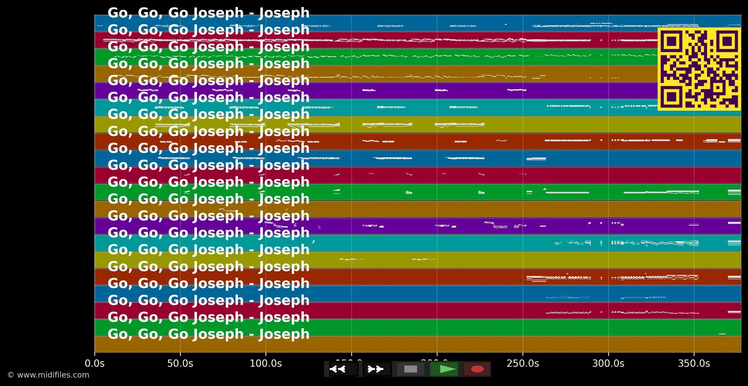Go, Go, Go Joseph - Joseph (Musical) (MIDI individual tracks)