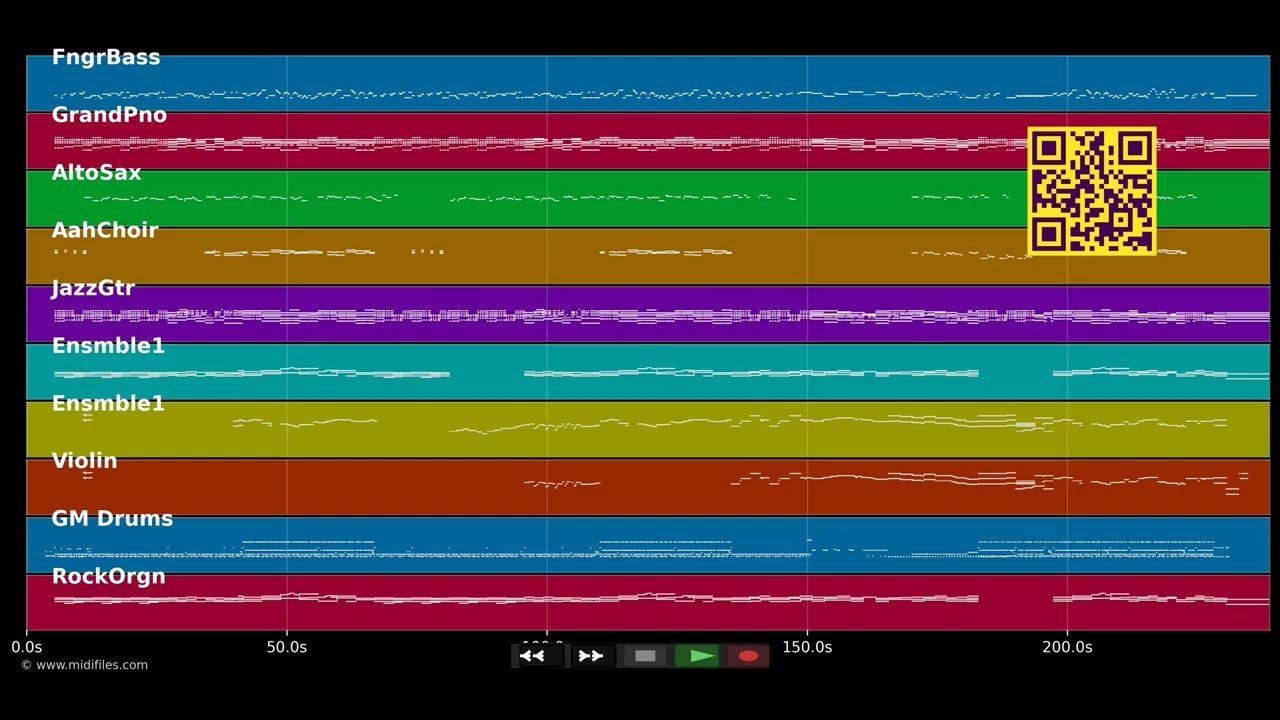 Gloria - Mando Diao (MIDI individual tracks)