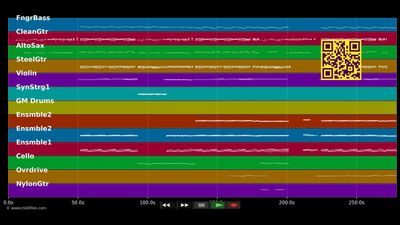 I Don't Believe You (Main Version) - Pink (MIDI individual tracks)