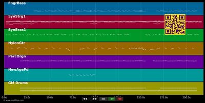 Im Zweifel für den Angeklagten - Olaf Henning (MIDI GM individual tracks)