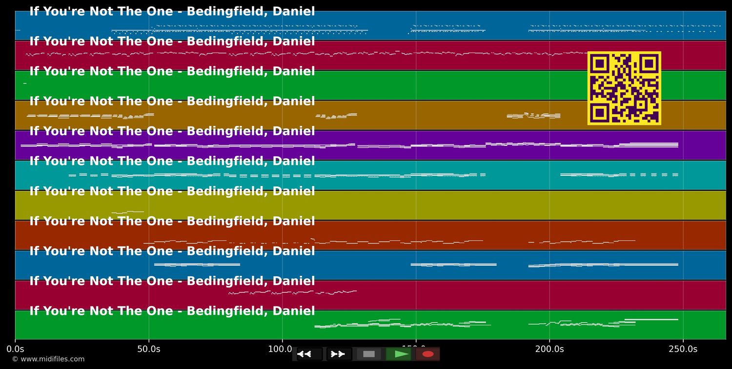 If You're Not The One - Daniel Bedingfield (MIDI individual tracks)