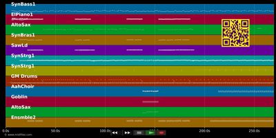 If You Leave - OMD (Orchestral Manoeuvres In The Dark) (MIDI individual tracks)