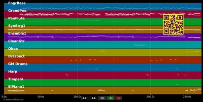 Ich würd es wieder tun - Udo Jürgens (MIDI individual tracks)