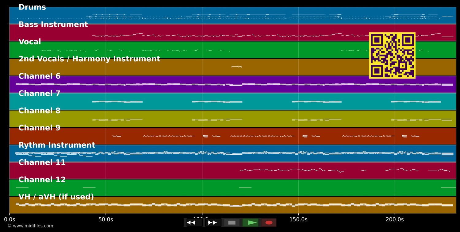 Jraaduss (Live) - BAP (MIDI individual tracks)