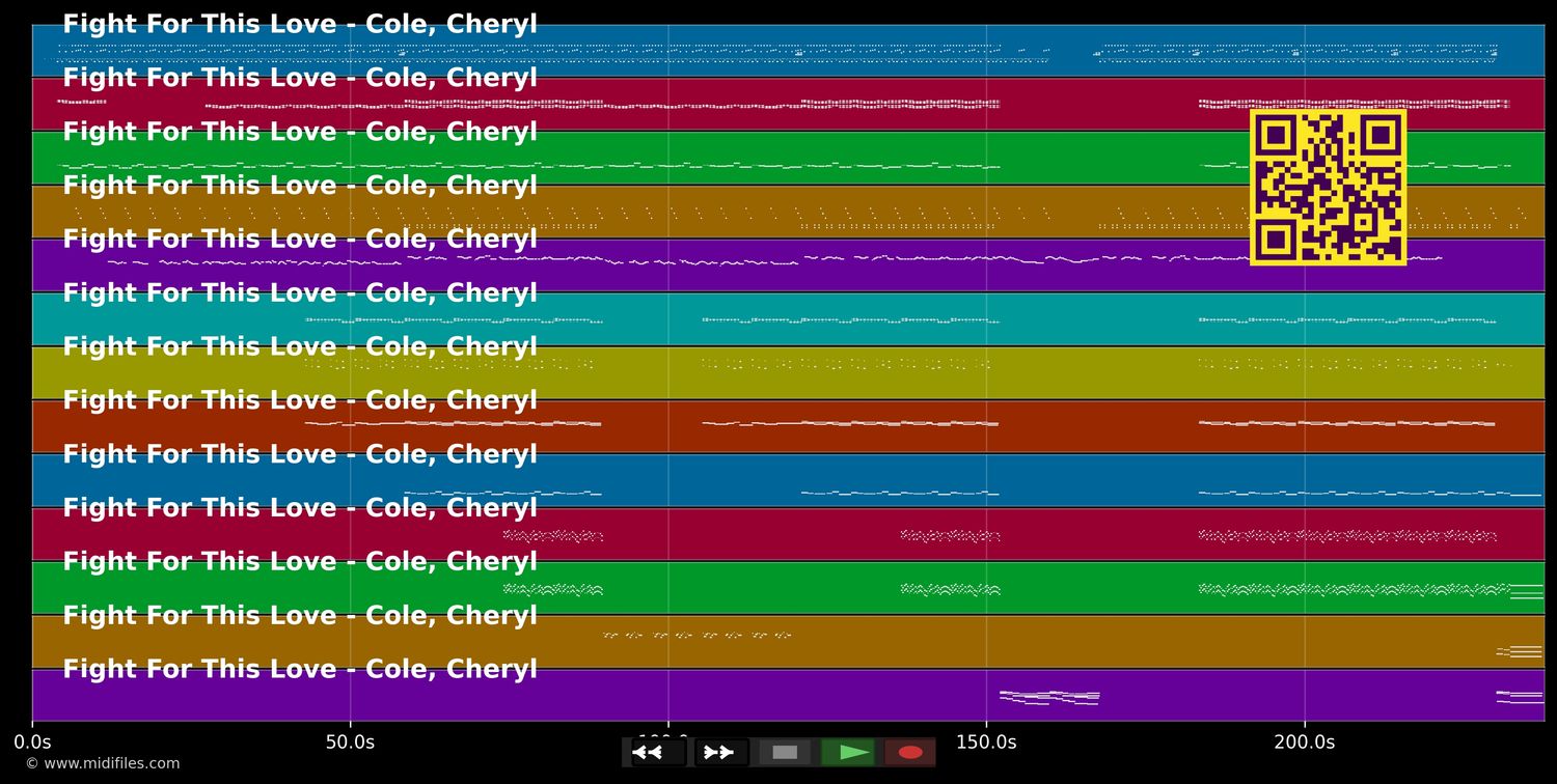 Fight For This Love - Cheryl Cole (MIDI individual tracks)