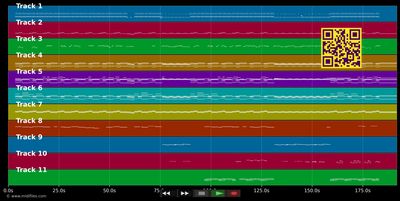 Eyes Wide Open - Gotye (MIDI individual tracks)