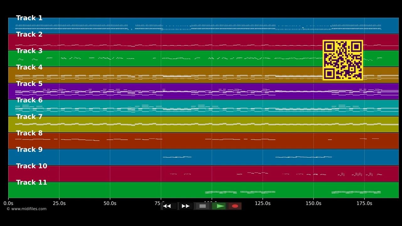 Eyes Wide Open - Gotye (MIDI individual tracks)