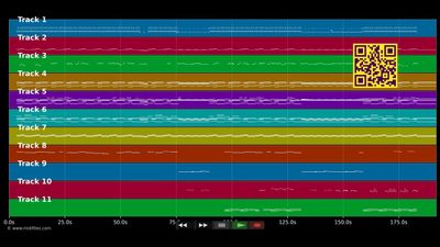 Eyes Wide Open - Gotye (MIDI individual tracks)