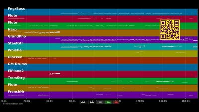 Grateful Children - Children Of Eden (Musical) (MIDI individual tracks)