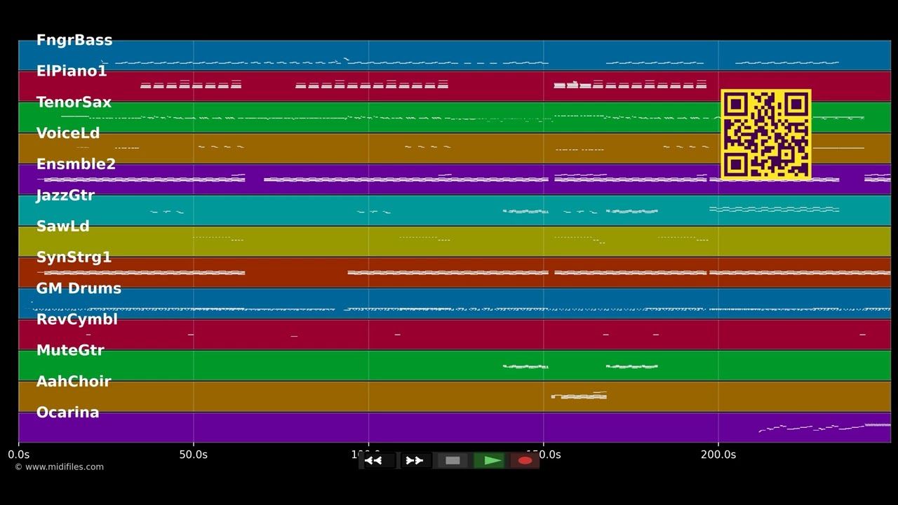 Glamorous - Fergie &amp; Ludacris (MIDI individual tracks)