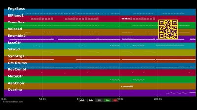Glamorous - Fergie &amp; Ludacris (MIDI individual tracks)