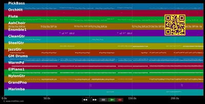 Give My Life - Army Of Lovers (MIDI individual tracks)
