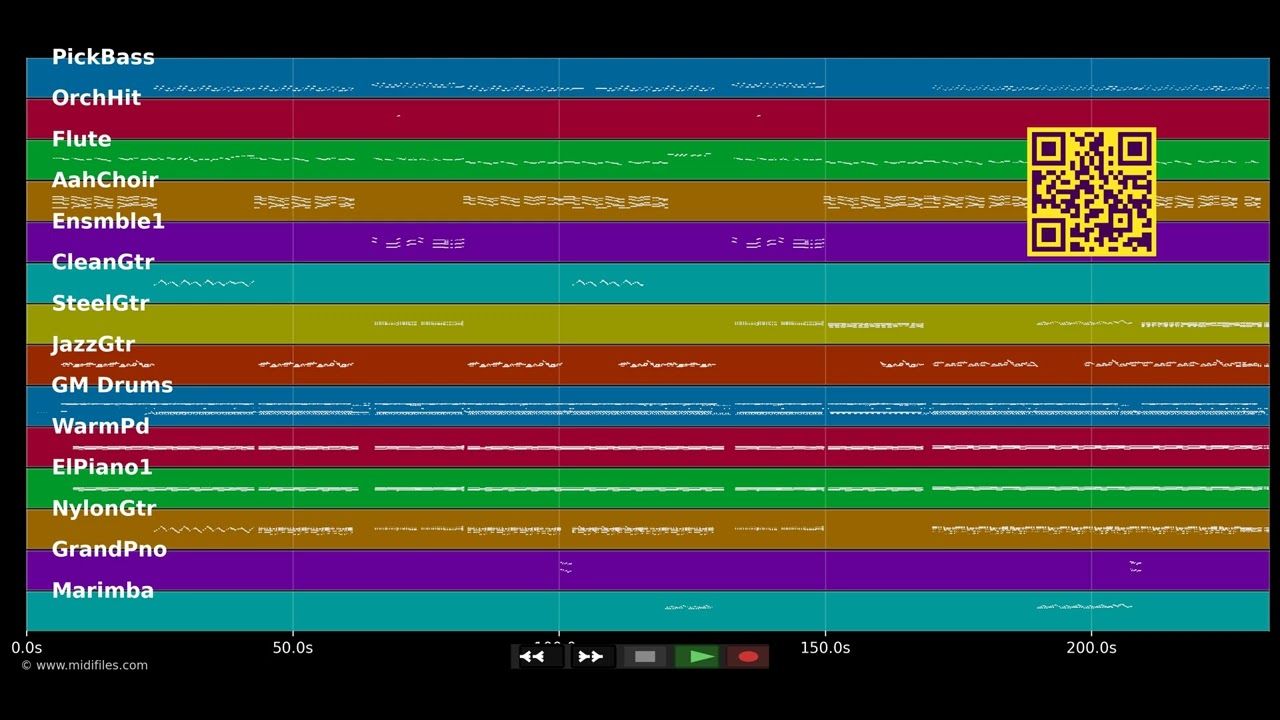 Give My Life - Army Of Lovers (MIDI individual tracks)