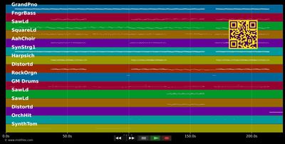 Hot 'n' Cold - Katy Perry (MIDI individual tracks)