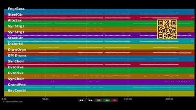 Into The Night - Santana &amp; Kroeger Chad (MIDI GM individual tracks)