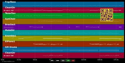 La Musique - Star Academy (MIDI GM individual tracks)