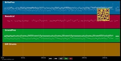 König von Deutschland (Live) - Roger Cicero (MIDI individual tracks)