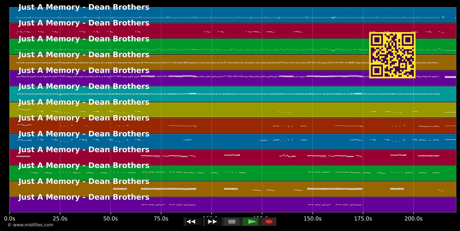 Just A Memory - Dean Brothers (MIDI individual tracks)