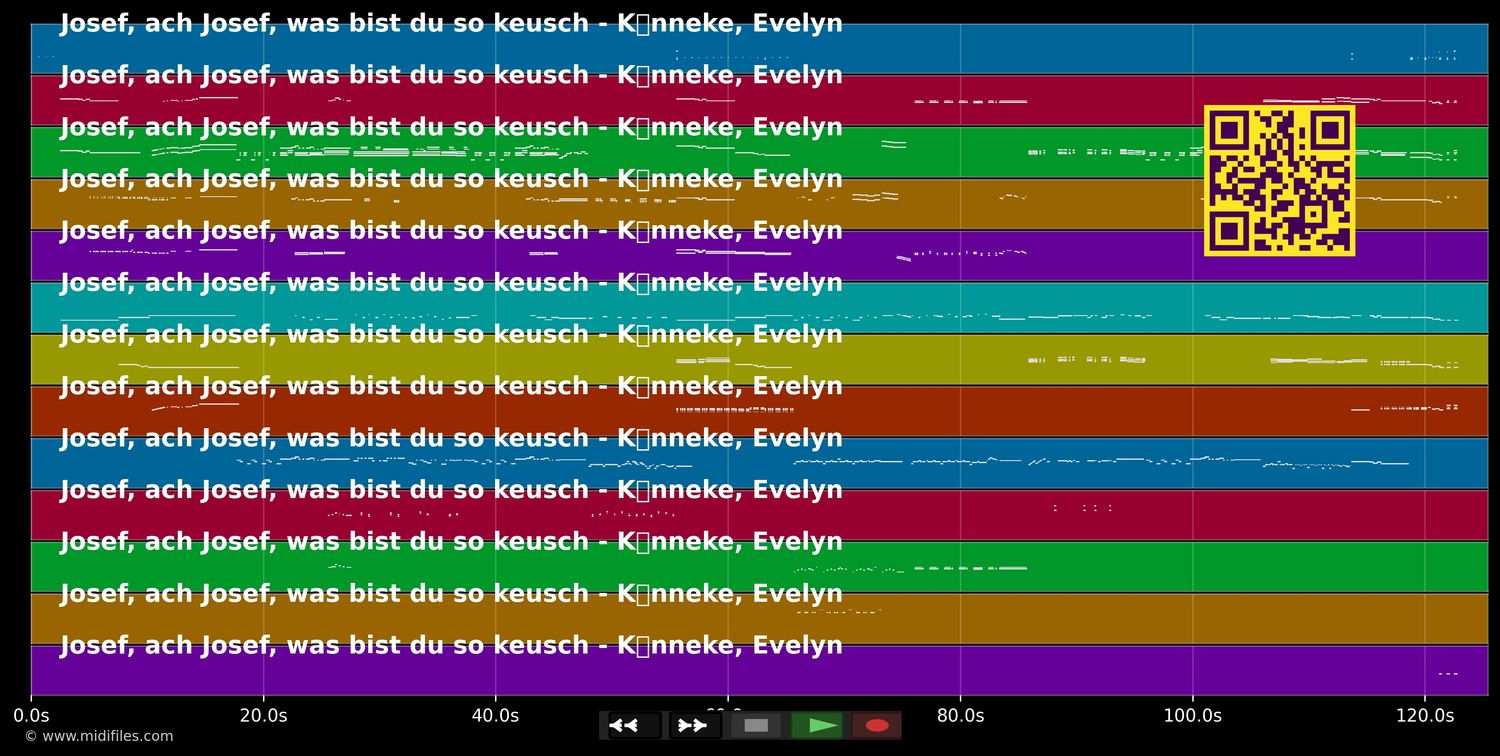 Josef, ach Josef, was bist du so keusch - Evelyn Künneke (MIDI individual tracks)