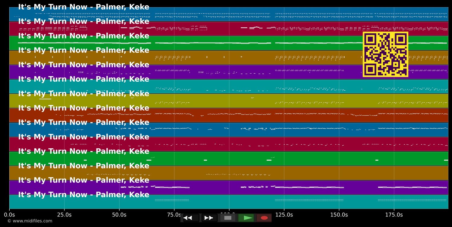 It's My Turn Now - Keke Palmer (MIDI individual tracks)