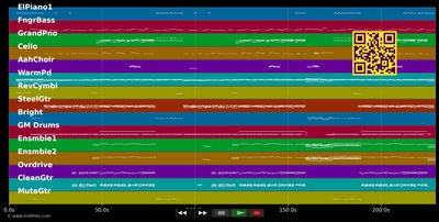 Foot Of The Mountain - A-ha (MIDI individual tracks)