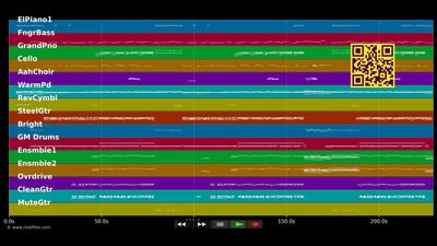 Foot Of The Mountain - A-ha (MIDI individual tracks)