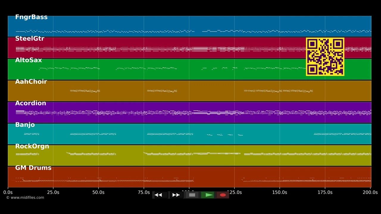 Herrlich ist die Fegerei (Fegerlied) - Räuber (MIDI individual tracks)
