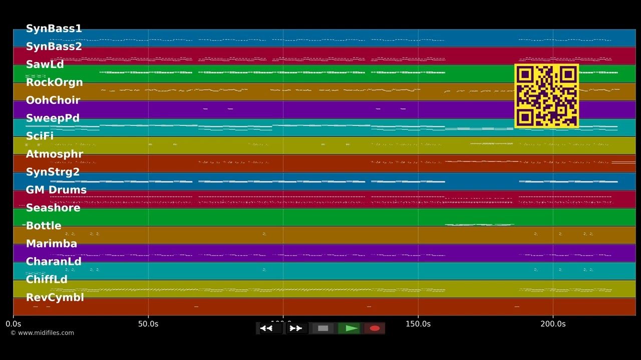 I Die For You Today - Alphaville (MIDI individual tracks)