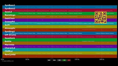 I Die For You Today - Alphaville (MIDI individual tracks)
