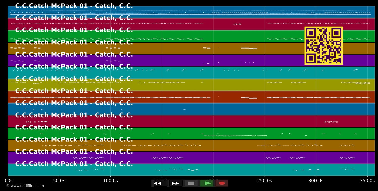 I Can Lose My Heart Tonight :V'88 - C.C. Catch (MIDI individual tracks)