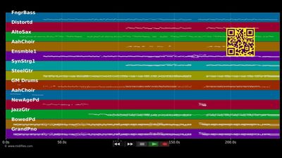 I Can't Break It To My Heart - Delta Goodrem (MIDI GM individual tracks)