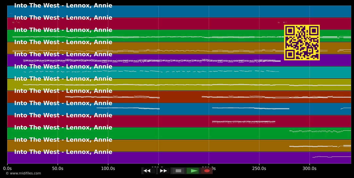 Into The West - Annie Lennox (MIDI individual tracks)
