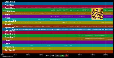 In Whatever Time We Have - Children Of Eden (Musical) (MIDI individual tracks)