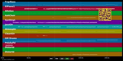 Krieger des Lichts - Silbermond (MIDI individual tracks)