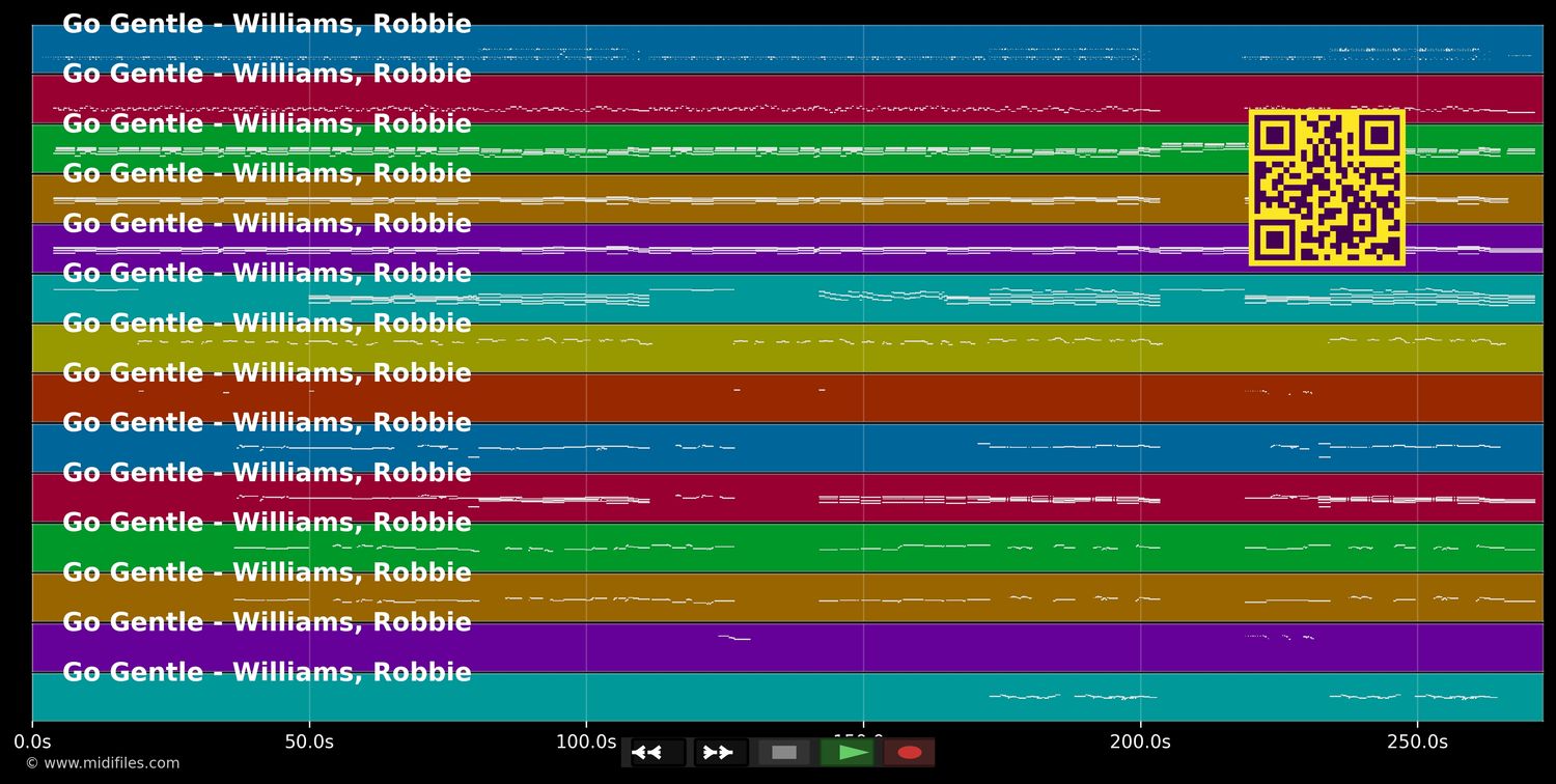 Go Gentle - Robbie Williams (MIDI individual tracks)