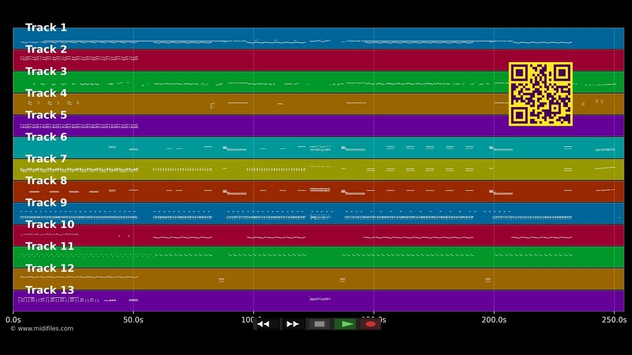 Hier kommt Kurt - Frank Zander (MIDI individual tracks)