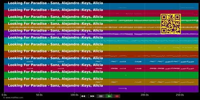 Looking For Paradise  - Sanz Alejandro &amp; Keys Alicia (MIDI individual tracks)